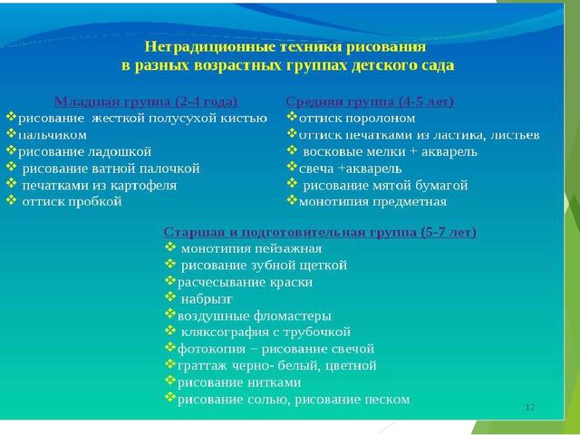 Презентация "Нетрадиционная техника рисования"