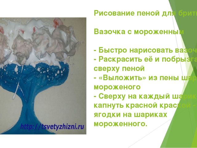 Презентация "Нетрадиционная техника рисования"