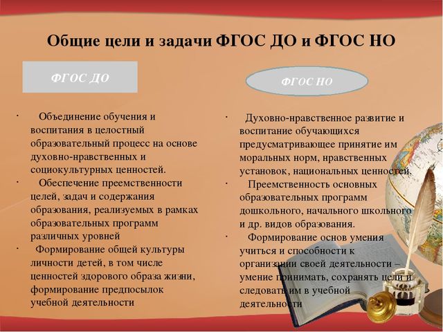 Преемственность ДОУ и начальной школы в вопросах духовно-нравственного воспитания детей