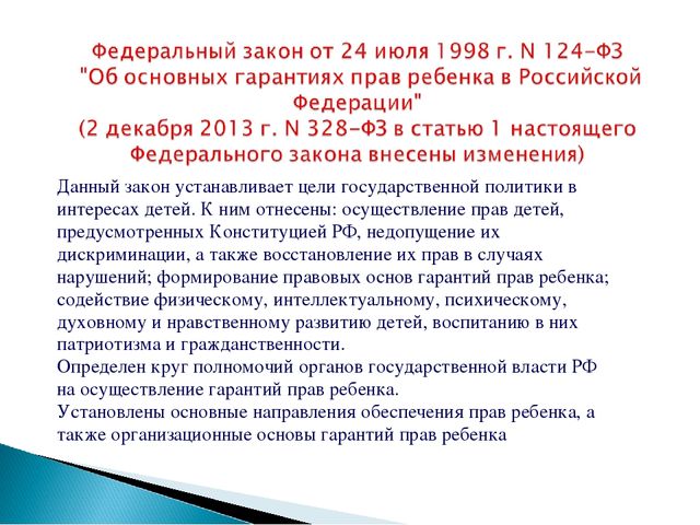 Семинар-практикум " Я имею право на..."