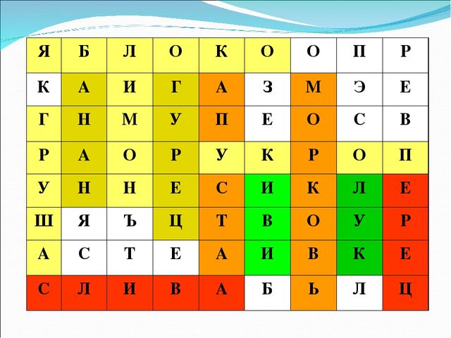 Презентация "Витамины для нашего организма"