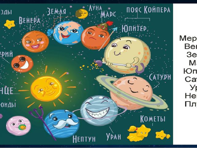 Презентация к НОД по речевому развитию на тему "Космос"