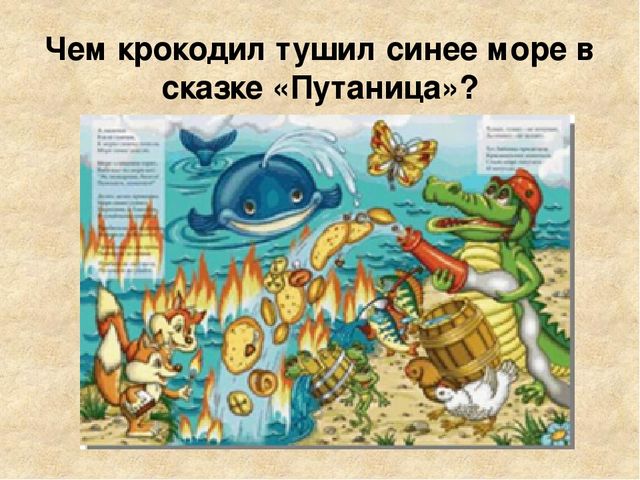 Презентация. Тема "Викторина по произведениям К.И.Чуковского"