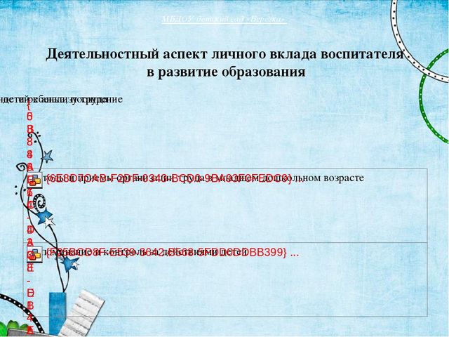 Презентация по теме "Формирование самостоятельности в труде детей 1 младшей группы"