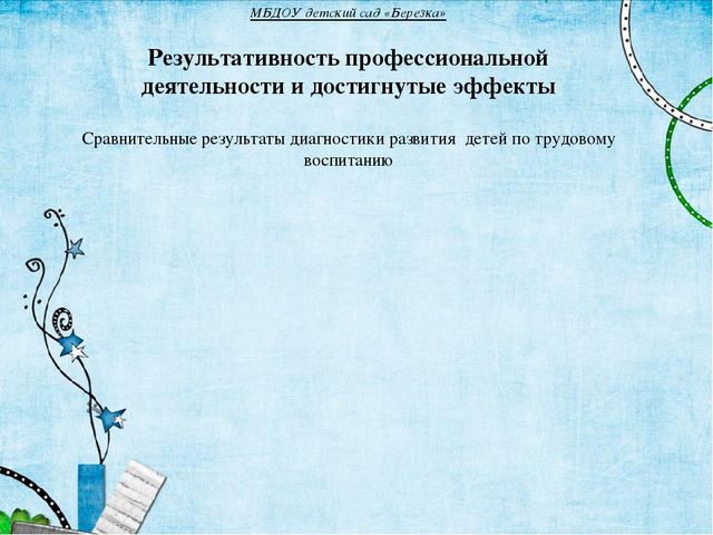 Презентация по теме "Формирование самостоятельности в труде детей 1 младшей группы"
