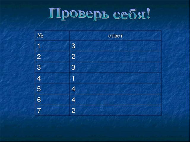 Презентация "Нормы современного русского литературного языка" для педагогов ДОУ