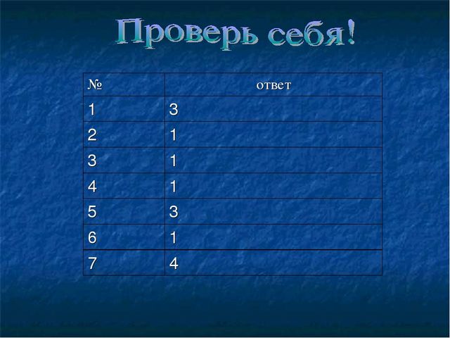 Презентация "Нормы современного русского литературного языка" для педагогов ДОУ