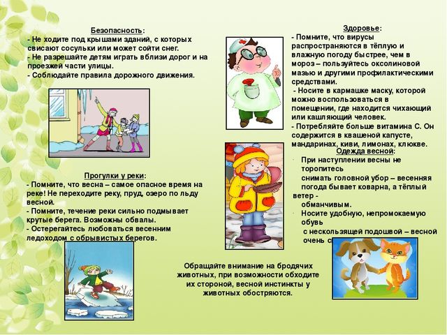 Памятка для родителей "Правила поведения на улице весной"