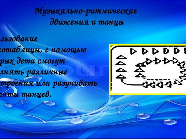 Опыт работы музыкального руководителя по использованию ИКТ в музыкальной деятельности с детьми, родителями, педагогами