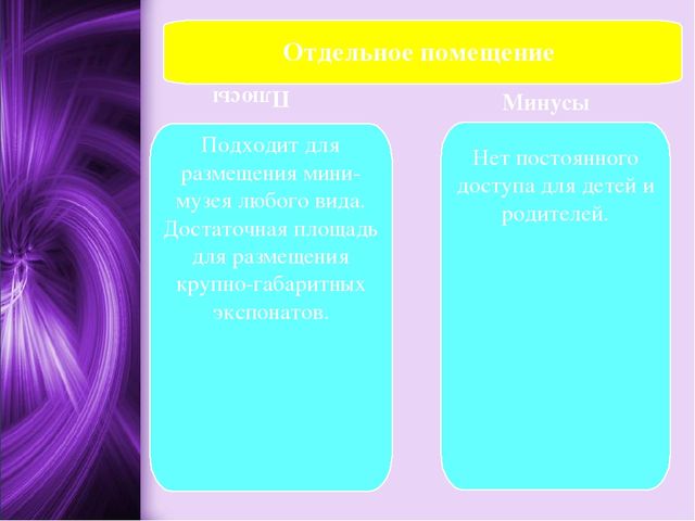 Организация мини-музея в ДОУ