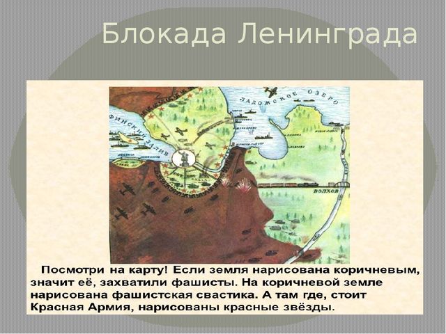 Презентация "Блокада" для старшего дошкольного возраста
