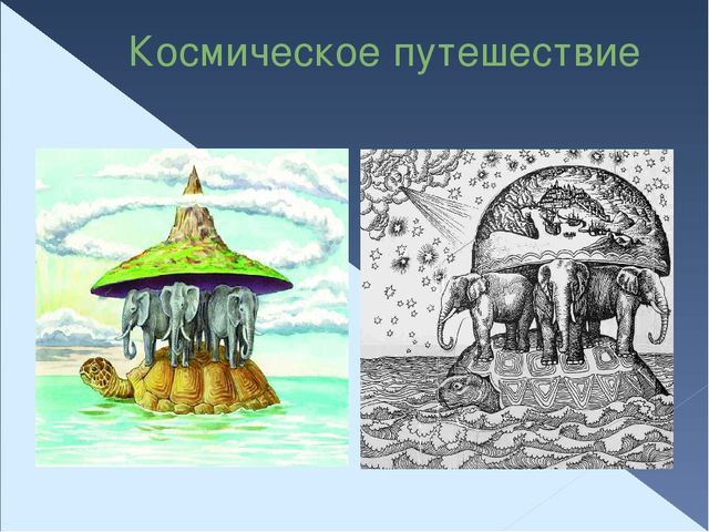 Презентация "Космическое путешествие" для старшего дошкольного возраста