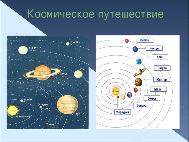 Презентация "Космическое путешествие" для старшего дошкольного возраста