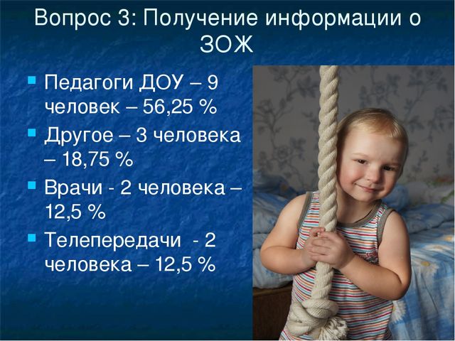 Презентация "Здоровый Образ Жизни"
