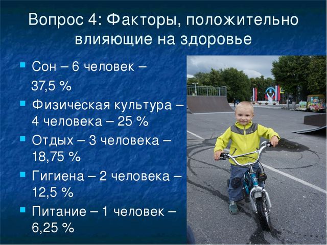 Презентация "Здоровый Образ Жизни"