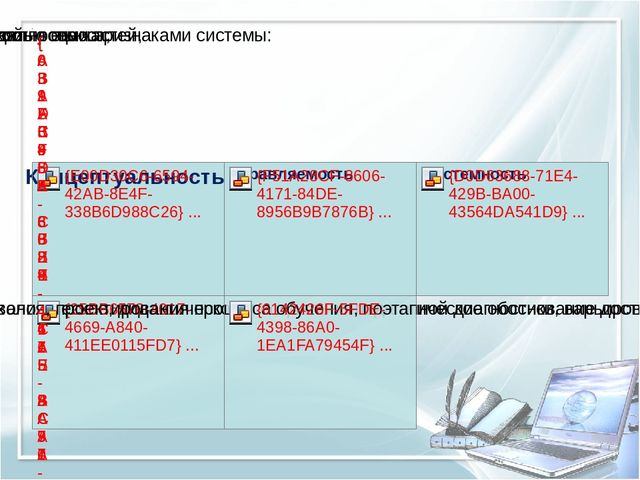 Игровые технологии в ДОУ