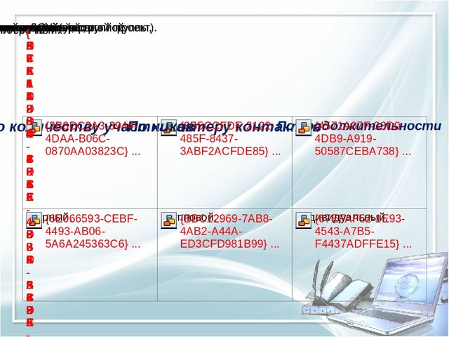 Игровые технологии в ДОУ