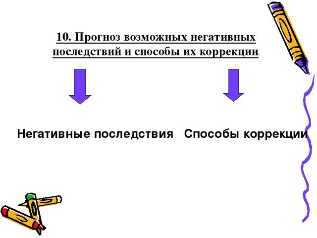 Презентация для воспитателей: Оформление проекта, теория