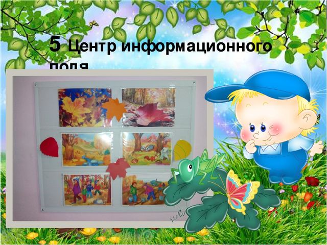 Презентация на тему " Развивающая образовательная среда"