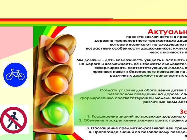 Презентация по результатам проекта "Азбука пешехода"