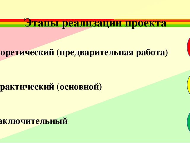 Презентация по результатам проекта "Азбука пешехода"