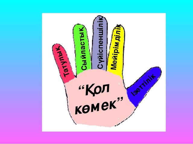 "Мектеп жасына дейінгі балалардың тілін дамытудағы ойын технологиясының түрі - ұсақ маториканың маңызы"