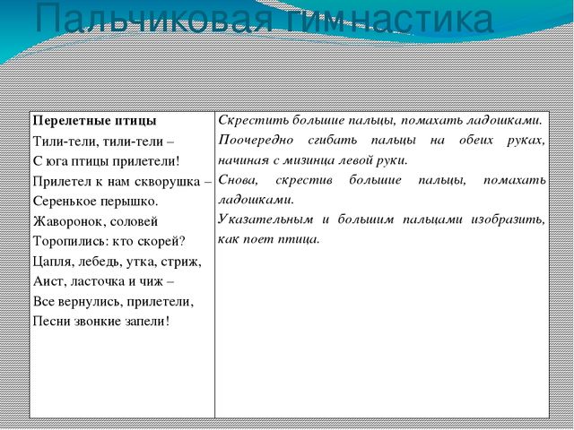 Презентация " Поговорим о птицах весной"