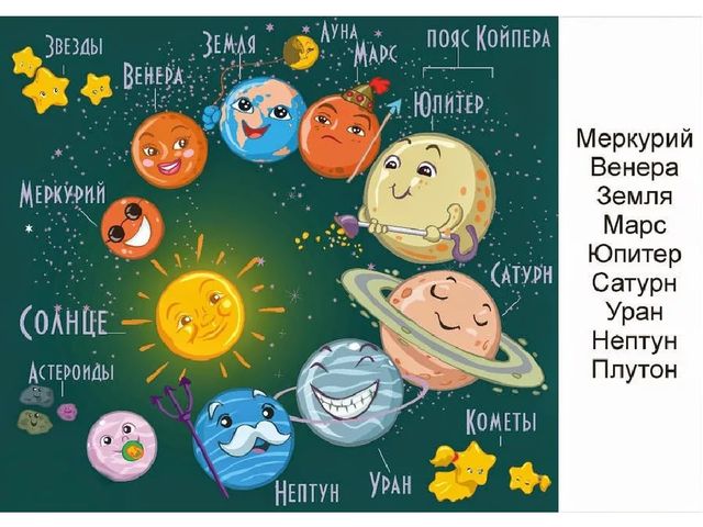 Презентация " День Космонавтики"