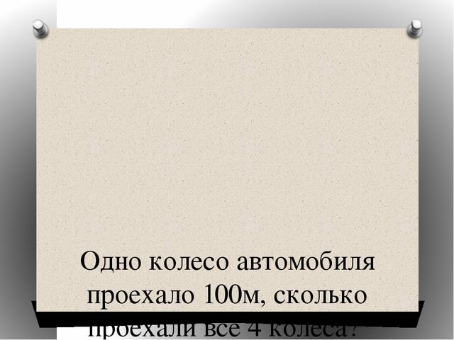 Виторина по математике для студентов СПО и учащихся старших классов
