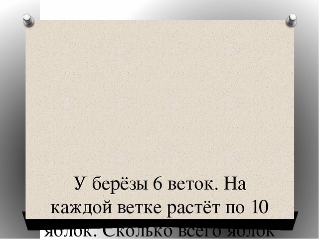 Виторина по математике для студентов СПО и учащихся старших классов