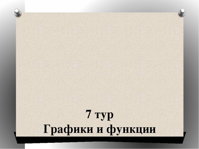 Виторина по математике для студентов СПО и учащихся старших классов