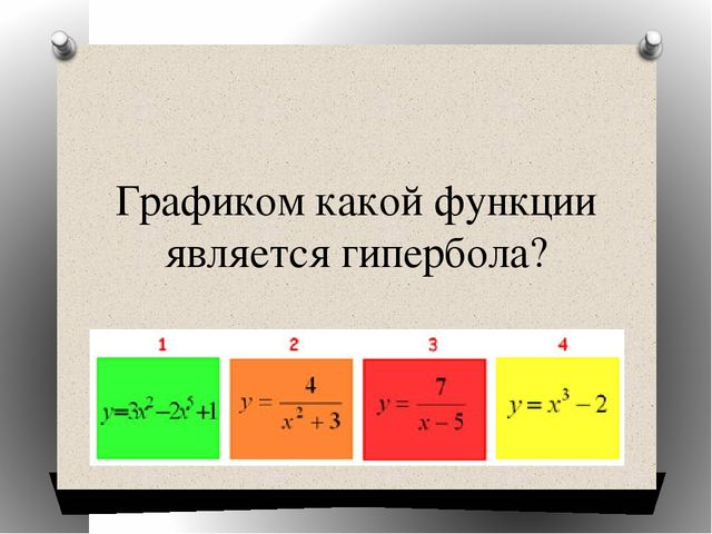 Виторина по математике для студентов СПО и учащихся старших классов