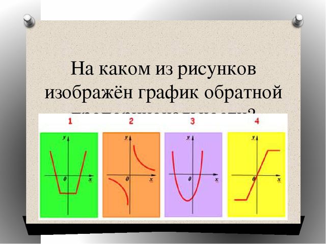 Виторина по математике для студентов СПО и учащихся старших классов