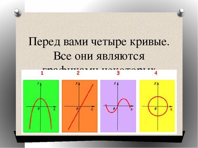 Виторина по математике для студентов СПО и учащихся старших классов