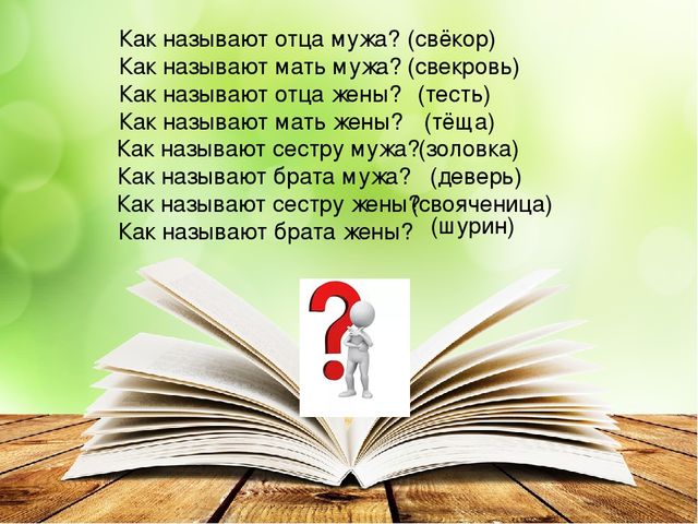 Обзывает папа. Как можно назвать папу. Как по другому называют отца. Как называют отца мужа. Как по другому можно назвать отец.