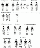 Shape14