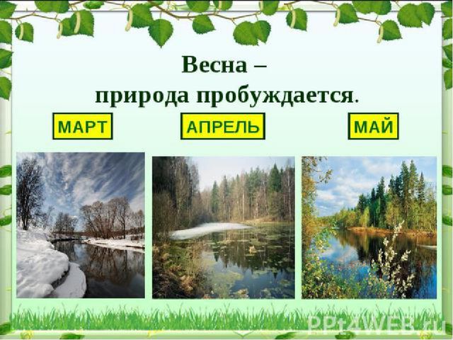 Презентация по дошкольному образованию на тему "Весна-красна"