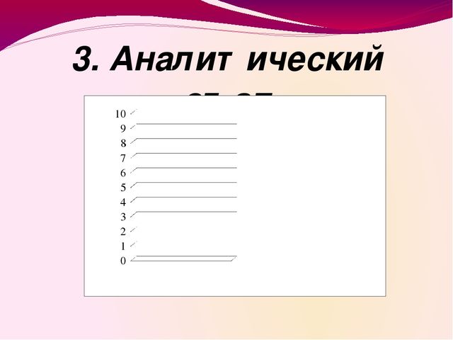 Презентация по развитию мелкой маторике