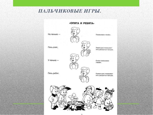Презентация на тему: "Использование итернет - ресурсов при организации воспитательно – образовательной деятельности с детьми дошкольного возраста".