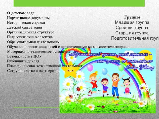 Презентация на тему: "Использование итернет - ресурсов при организации воспитательно – образовательной деятельности с детьми дошкольного возраста".