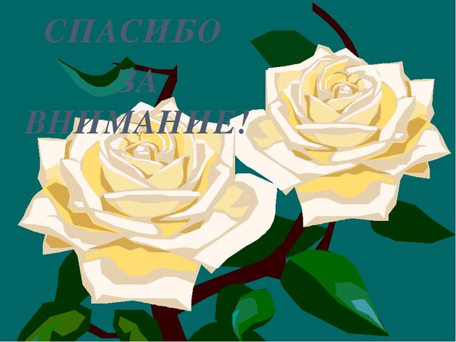 Презентация на тему: "Использование итернет - ресурсов при организации воспитательно – образовательной деятельности с детьми дошкольного возраста".