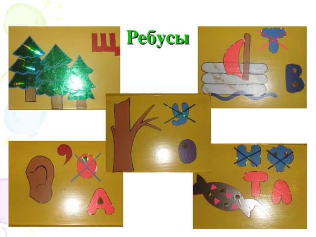 «Инновационные формы познавательно – речевого сотрудничества детей и родителей»