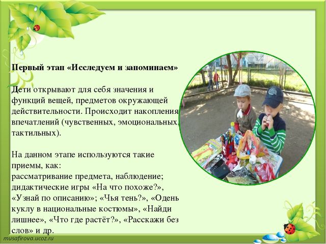 Презентация мастер - класса для педагогов "Чудеса театра экомоды для детей "