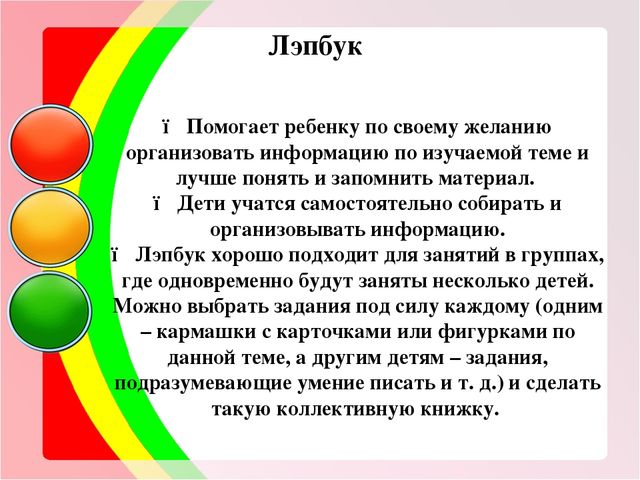 Использование лэпбуков. Цели и задачи лэпбука для дошкольников. Лэпбук презентация. Лэпбук цели и задачи. Лэпбук цель для дошкольников.