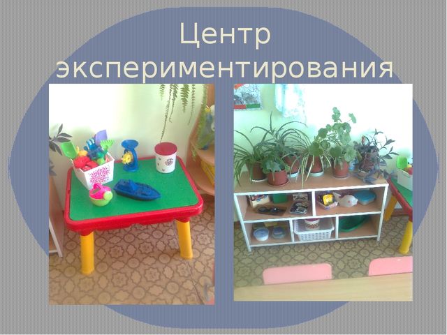Презинтация развивающей среды в детском саду