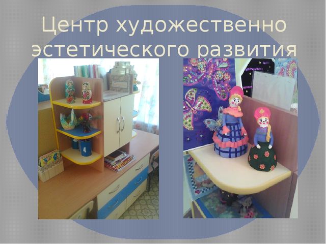 Презинтация развивающей среды в детском саду