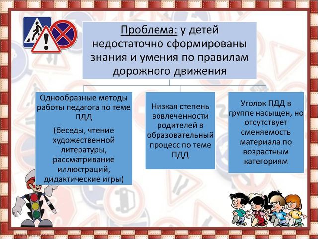 Презентация проекта "Дорожная азбука для дощколят"