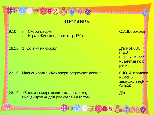 Кружковая работа в ДО. Театральный кружок "Кукляндия".
