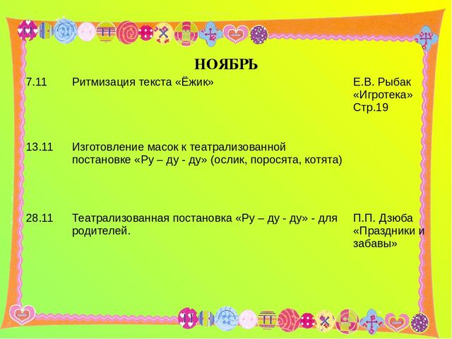 Кружковая работа в ДО. Театральный кружок "Кукляндия".