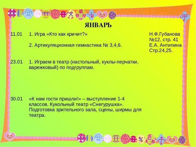 Кружковая работа в ДО. Театральный кружок "Кукляндия".